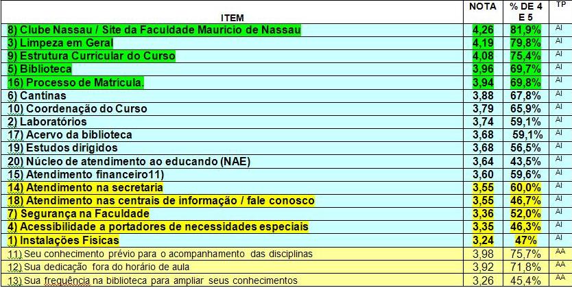 ai-20101-joao-pessoa ai-20101-joao-pessoa