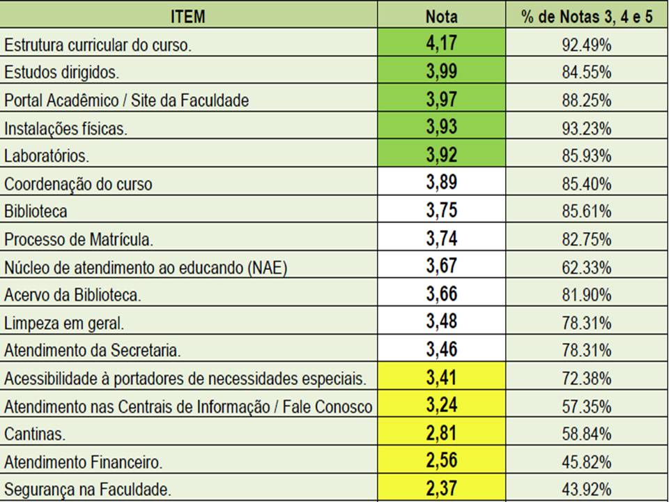 CPA 2011.1